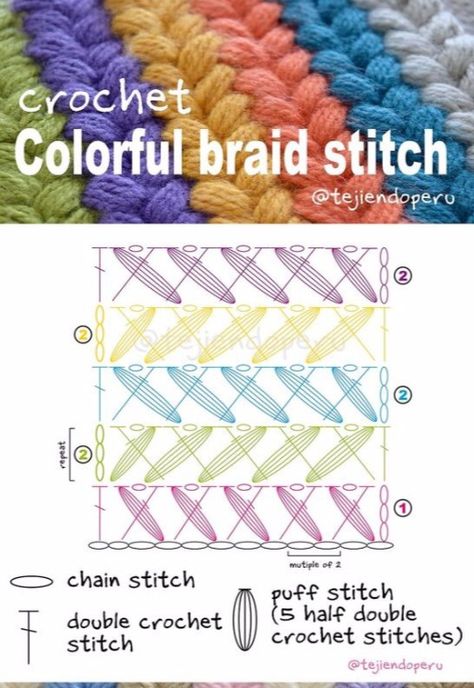 Crochet Braided Puff Stitch, Braid Stitch, Puff Stitch Crochet, Crochet Stitches Diagram, Kids Crochet, Crochet Cap, Puff Stitch, Double Crochet Stitch, Pattern Tutorial