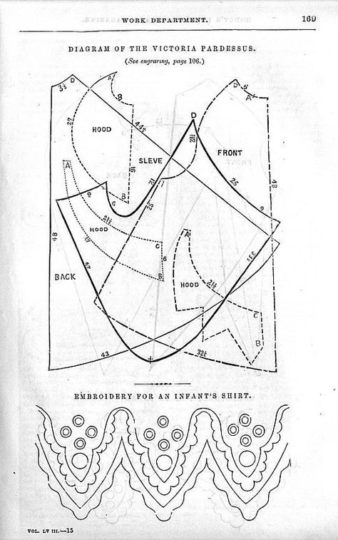 The Victorian Pardessus, pattern, Godey's Ladies Book,  Feb 1859 Victorian Sewing, Historical Patterns, Historical Sewing, Victorian Accessories, Patterns Of Fashion, Patron Vintage, Cape Pattern, Victorian Pattern, Bonnet Pattern