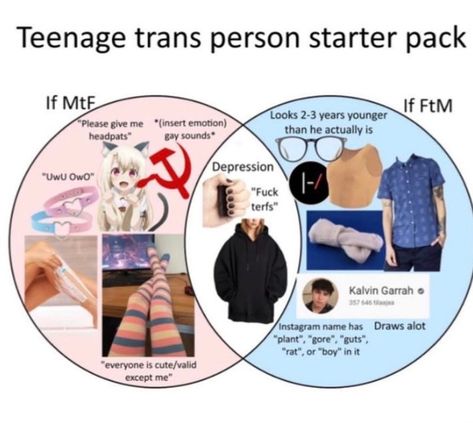 Trans Starter Pack, Trans Tape Tutorial, Trans Guy Names, Ftm Names, Transmasc Names, Trans Humor, Transmasc Tips, Trans Things, Lgbt Humor