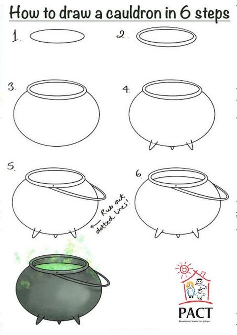 How to draw a cauldron in 6 steps. (NOT MY DRAWING) Found on Google. How To Draw A Cauldron Step By Step, How To Draw Cauldron, Witches Caldron Drawings, Witches Couldren Drawings, Witch And Cauldron Drawing, How To Draw A Cauldron, Cauldron Drawing Simple, Cauldron Art For Kids, Witches Cauldron Drawing