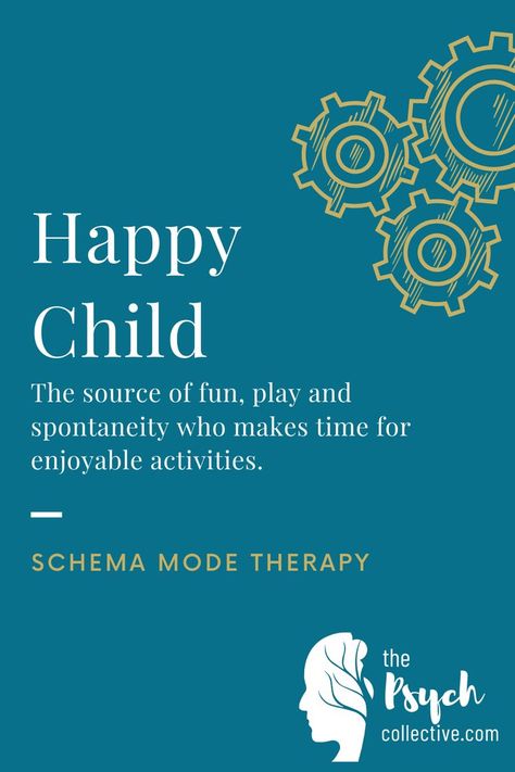 Schema Mode Therapy: Happy Child Mode Dysfunctional Parents, Schema Therapy, Angry Child, Happy Child, Classroom Quotes, Child Psychology, Inner Critic, Emotional Awareness, Self Image