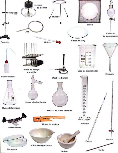 Science Lab Tools, Medical Laboratory Science Student, Chemistry Lab Equipment, Tabel Periodik, Organic Chemistry Study, Chemistry Basics, Study Chemistry, مشروعات العلوم, Chemical Science