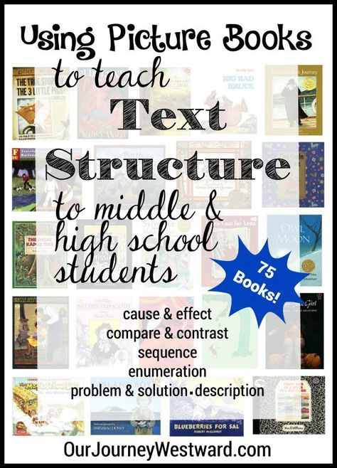 Teaching Text Structure, Text Structure Activities, Text Structures, Teach Writing, 6th Grade Reading, 7th Grade Ela, Text Structure, Middle School Language Arts, 8th Grade Ela