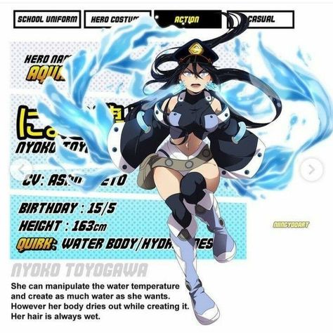 My Hero Academia Costume, Oc Manga, Super Hero Outfits, Hero Costumes, Superhero Design, Super Hero Costumes, Anime Crossover, Hero Academia Characters, My Hero Academia Manga