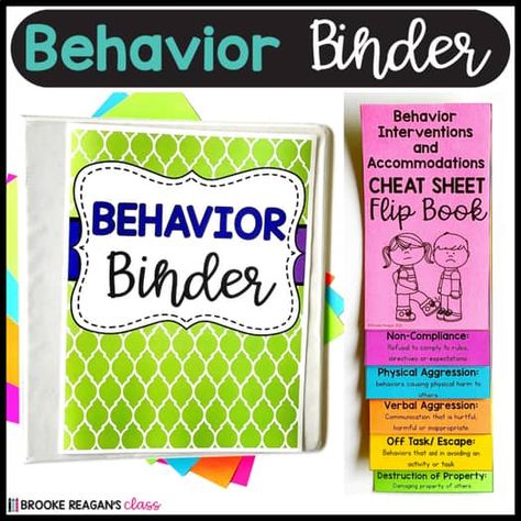 Behavior Management Binder: ABC Data, Documentation, Interventions & Tracking Behavior Accommodations, Behavior Chart Classroom, Applied Behavior Analysis Activities, Behavior Interventionist, Applied Behavior Analysis Training, Weekly Behavior Charts, Special Education Organization, Data Tracking Sheets, Classroom Behavior Chart