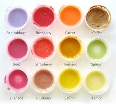 Here’s a handy guide for natural dyes: Mommy Diy, Natural Food Coloring, Toddler Activity, Easter Eggs Diy, Food Colouring, Food Projects, Food Dye, Kid Food, Chalkboard Wedding