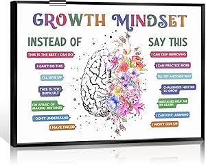 Growth Mindset Affirmations Mental Health Posters Emotions Brain Psychology Poster Calm Corner Special Education Classroom Therapy Canvas Wall Decor Prints 12x16in Metal Framed Growth Mindset Affirmations, Brain Psychology, Empathy Activities, Psychology Posters, Brain Poster, Classroom Preschool, Mindset Affirmations, Health Posters, Calm Corner