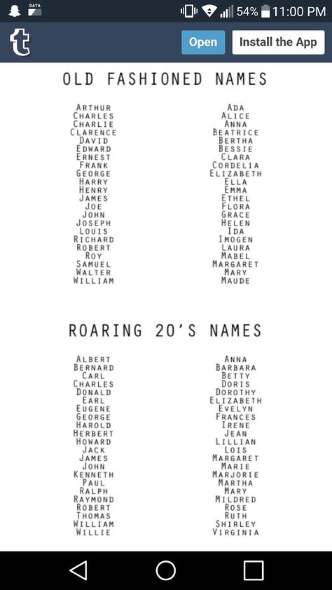 Old Fashioned Names, Belly Paint, Baby Name Generator, Names Boy, Baby Name List, Name Inspiration, Writing Characters, Unique Baby Names