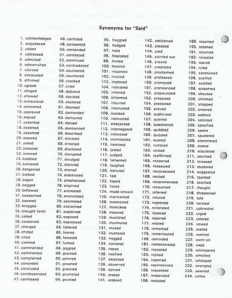 synonyms for said Synonyms For Said, Book Writing Tips, Writing Resources, Writing Advice, Writing Words, Writers Block, Story Writing, Writing Tools, Writing Help