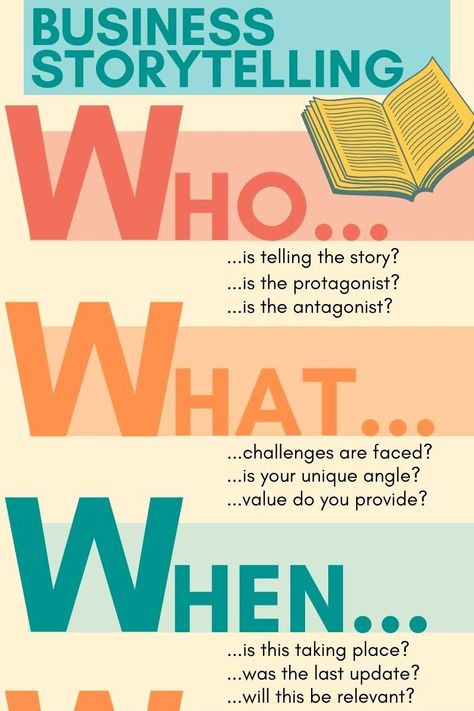 In the world of business, there's no doubt that the most successful companies are those that are able to tell a compelling story. Business storytelling is an art form that involves crafting narratives that resonate with audiences, communicate a company's unique value proposition, and inspire action. If you're not yet convinced of the power of business storytelling, here are 5 compelling reasons why it's crucial for your business! Storytelling In Business, Unique Value Proposition, Business Storytelling, Conference Design, Value Proposition, Story Telling, No Doubt, Boss Lady, To Tell