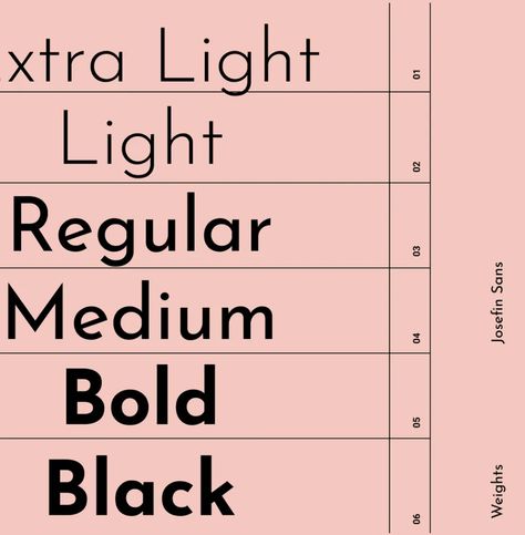 Josefin Sans Google Font Pairings Josefin Sans Font Pairing, Josefin Sans, Google Font Pairings, Font Pairings, Modern Typeface, Sans Font, Google Fonts, Branding Mood Board, Branding Ideas