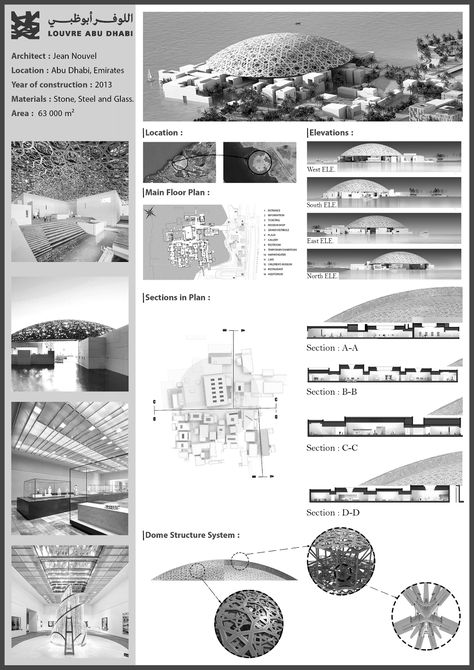 Analysis For Louvre Abu Dhabi | Behance Jean Nouvel Louvre Abu Dhabi, Louvre Abu Dhabi Architecture, The Louvre Abu Dhabi, Louvre Museum Abu Dhabi, Convention Center Design, Louvre Abu Dhabi, Conceptual Model Architecture, Unique Bedroom Design, Interior Architecture Drawing