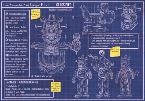 Fnaf Animatronics Blueprints, Animatronic Blueprints, Fnaf Blueprints, Fnaf Golden Freddy, Fnaf Crafts, Fnaf Au, Whatsapp Wallpapers Hd, Fnaf Book, Fnaf Oc