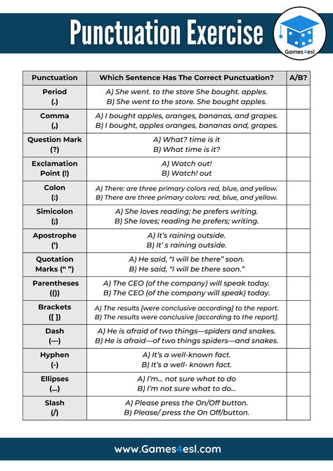 Think you know English punctuation? Try this punctuation quiz and find out! There are 14 questions covering the 14 primary punctuation marks. Try the interactive quiz or download and print a PDF of this punctuation exercise. Punctuation Marks Worksheets, English Punctuation, Punctuation Practice, Teaching Punctuation, Punctuation Worksheets, English Notes, Teach English To Kids, English Worksheet, Online Quizzes