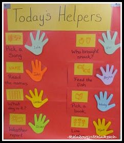 photo of: DIY Preschool Job Chart via RainbowsWithinReach Kindergarten Job Chart, Preschool Job Chart, Classroom Helper Chart, Preschool Weather Chart, Kindergarten Jobs, Preschool Jobs, Helper Chart, Attendance Chart, Preschool Charts