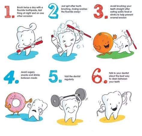 Healthy Habits Preschool, Dental Post, Medical Camp, Teeth Extraction, Dental Hygienist School, Kids Dental Health, Dental Health Activities, Dental Care For Kids, Vegetable Crafts