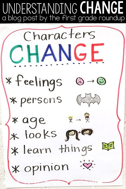 Characters Change Anchor Chart, Character Change Anchor Chart, Phonics Chart, Read To Self, About Character, First Grade Lessons, Science Literacy, Weather Unit, Library Skills