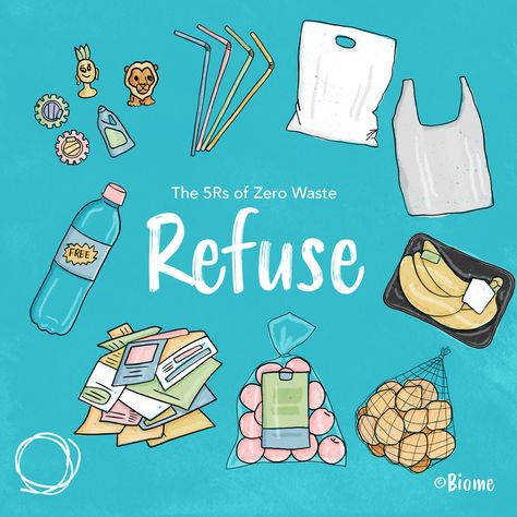 The 5 Rs of Zero Waste: Refuse | Biome Every item we use has an environmental cost, some greater than others. By managing our waste in accordance with the 5 Rs, we can all make a difference by being mindful of the waste we generate. First up, REFUSE! Start refusing things you don’t need and say no to items you haven’t asked for. Here are some ideas to get you started. 5rs Of Waste Management, Waste Management Poster Drawing, Waste Management Poster, Zero Waste Management, Zero Waste Ideas, Waste Hierarchy, Paper Art Installation, Sustainable Artwork, Environmentally Friendly Living