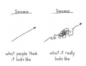 I'll just keep plugging along. French Exam, Define Success, Path To Success, Life Advice, Note To Self, The Words, True Stories, A Month, Inspire Me