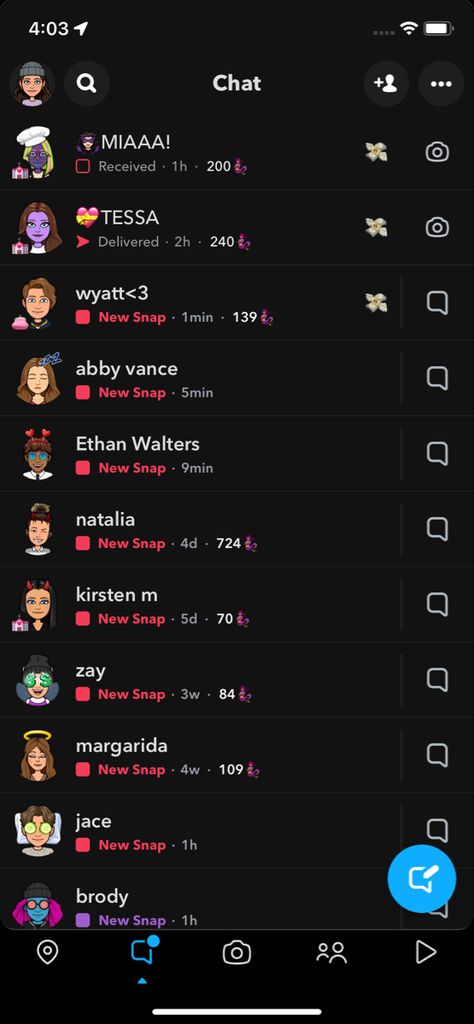 Snapchat Friends List, Snap Emojis, Snapchat Best Friends, Snapchat Emojis, Snapchat Friend Emojis, Snapchat Friends, Contact Names, Snapchat Names, Friends List
