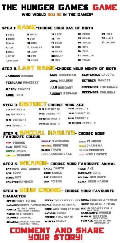 Find your Hunger Games Name ;) Knives Hunting, Hunger Games, Hunting, Stars, Sports