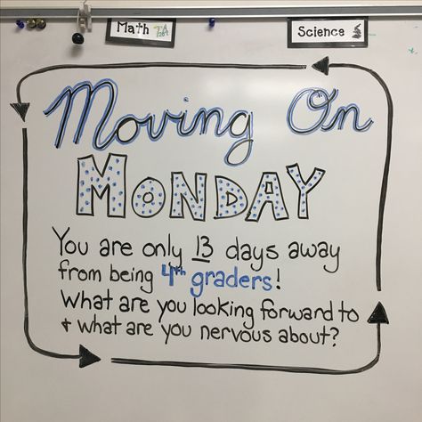 Whiteboard Prompt "Moving on Monday" White Board Notes Ideas, Monday Bell Ringer, Monday Board Prompts, Whiteboard Messages Monday, Monday Writing Prompts, Monday Prompts, White Board Prompts, Monday Whiteboard Message, Monday Whiteboard Prompt