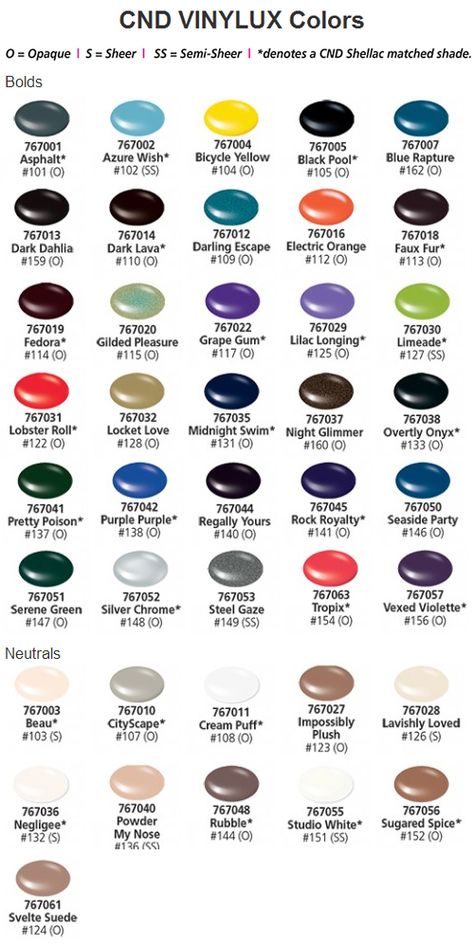 Vinylux Colours Cnd Vinylux Colors, Vinylux Nail Polish, Cnd Shellac Colors, Shellac Colors, Cnd Nails, Cnd Vinylux, Nail Art Images, Nail Polish Art, French Acrylic Nails