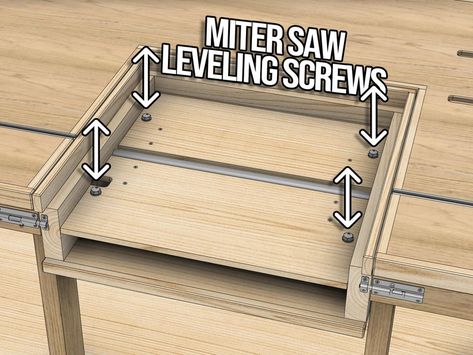 Miter Saw Flip-top Workbench With a Table Saw Plans in Imperial and Metric - Etsy Flip Top Miter Saw Station, Work Bench Ideas, Miter Station, Custom Tools, Outfeed Table, Workbench Storage, Workbench Plan, Table Saw Station, Garage Workbench Plans