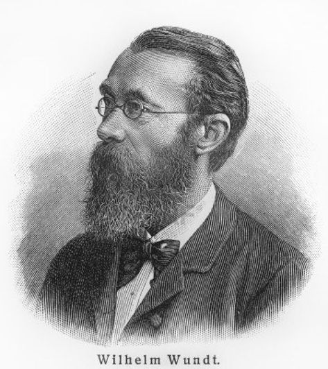 Wilhelm Wundt - the founder of the first psychology lab. *Bulletin Wilhelm Wundt Psychology, Psychology Project, Psychology Course, Structuralism, Experimental Psychology, Introduction To Psychology, Psychology 101, Psychology Courses, Army Couple