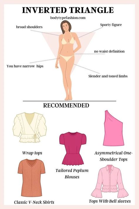 Inverted Triangle Body Shape Fashion, Inverted Triangle Body Shape Outfits, V Shape Body, Triangle Body Shape Fashion, Inverted Triangle Fashion, Triangle Body Shape Outfits, Inverted Triangle Outfits, Body Shape Guide, Basic Wardrobe Pieces