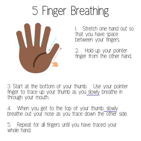 5 Finger Breathing, Calming Corner, Calming Techniques, Grounding Techniques, School Social Work, Mindfulness For Kids, Mindfulness Activities, Emotional Regulation, Yoga For Kids