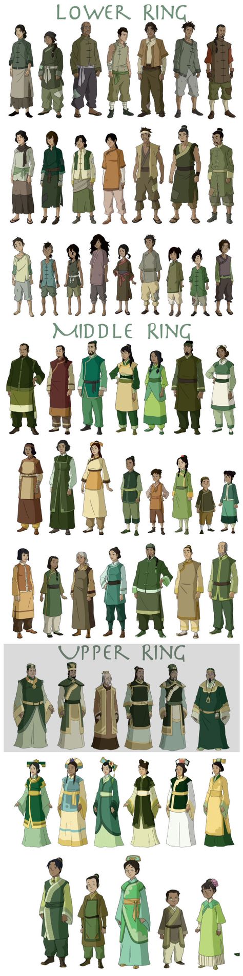 Avatar - Earth Kingdom Oufits #clothes Avatar Clothes, Last Exile, Earth Kingdom, Avatar Cosplay, Water Tribe, Avatar Series, Korra Avatar, The Last Avatar, Avatar The Last Airbender Art