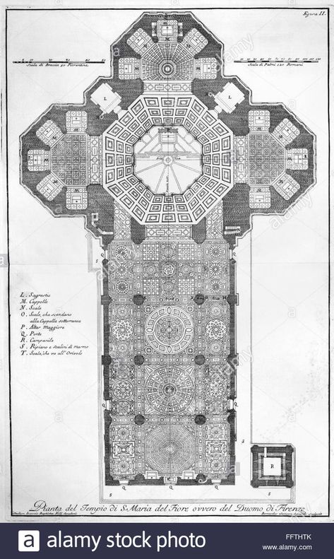 Download this stock image: FLORENCE: CATHEDRAL. /nDecorative floor plan of Santa Maria del Fiore Cathedral in Florence, Italy. Line engraving, 18th century, by Bernardo Sansone Sgrilli. - FFTHTK from Alamy's library of millions of high resolution stock photos, illustrations and vectors. Filippo Brunelleschi, Florence Cathedral, Istoria Artei, Plans Architecture, Cathedral Architecture, Sacred Architecture, Architecture History, Architecture Concept Drawings, التصميم الخارجي للمنزل