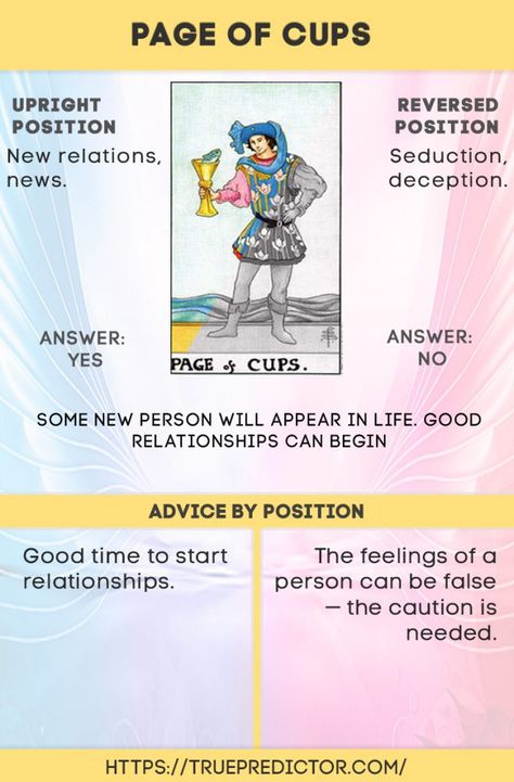 Page of cups — reversed and upright card meaning Page Of Cups Tarot Meaning Love, 6 Cups Tarot Meaning, Page Of Cups Tarot Meaning Reversed, 6 Of Cups Tarot Meaning, Page Of Cups Reversed, Page Of Cups Tarot Meaning, Page Of Cups Tarot, Cups Tarot Meaning, Money Future