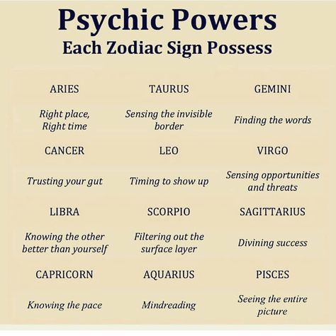 Zodiac Signs on Instagram: “Follow my new account @deepquote666” Libra Username Ideas, Amp Youtube, User Ideas, Zodiac Signs Animals, Usernames For Instagram, Aesthetic Youtube, Instagram Username Ideas, Best Zodiac Sign, Zodiac Signs Pisces