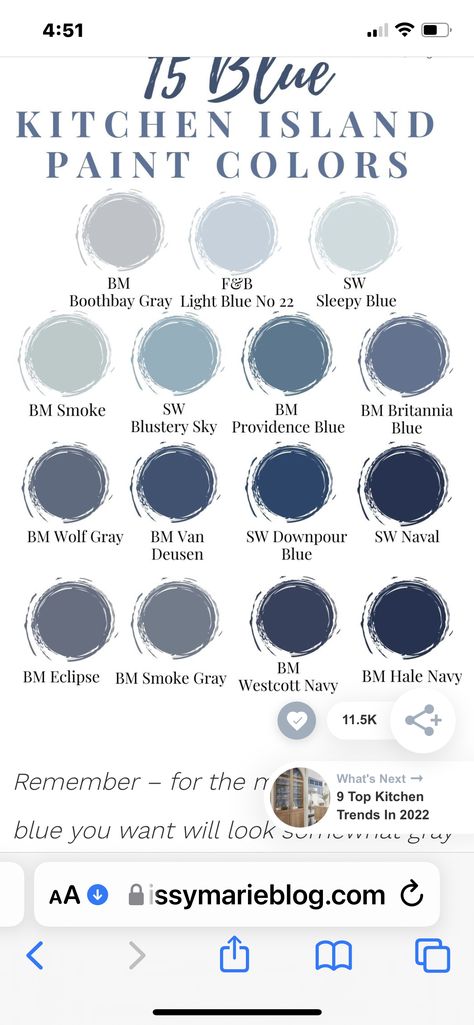 Blue Kitchen Paint, Painted Kitchen Island, Lake Kitchen, Top Kitchen Trends, Blue Kitchen Island, Farmhouse Kitchen Remodel, House Updates, Blue Island, Kitchen Trends