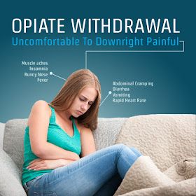 Opiate Withdrawal, Goose Bumps, Alcohol Detox, Withdrawal Symptoms, Positive Mood, Excessive Sweating, Runny Nose, Muscle Aches, Blood Test