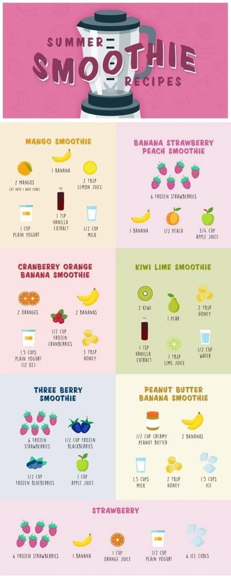 Strawberry Peach Smoothie, Resep Smoothie, Fruit Smoothie Recipes Healthy, Easy Healthy Smoothies, Smoothie Recipes Healthy Breakfast, Summer Smoothies, Smoothie Drink Recipes, Refreshing Drinks Recipes, Smoothies Recipes