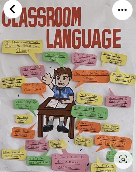 Class Room Activity For Students, Classroom Language For Students, English Charts For Classroom, English Class Decoration, Creative Charts For Classroom Ideas, Classroom Rules Chart, Teaching Classroom Decor, Teaching Lessons Plans, Classroom Rules Poster