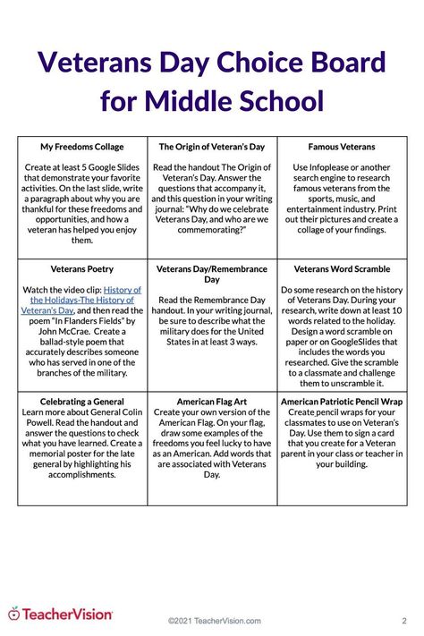 Veterans Day is celebrated on November 11 each year. These Veterans Day activities for middle school are perfect for celebrating and learning about the holiday in your classroom! Veterans Day For Middle School, Veterans Day Activities For Middle School, Veterans Day Worksheets, Free Veterans Day, Veterans Day Activities, Homeschool Holidays, School Holiday Activities, Middle School Activities, Choice Board