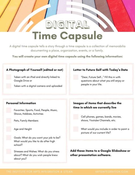 Digital Time Capsule | Get to Know Your Students | Arts Integration Letter To Future Self, Get To Know Your Students, Classroom Procedures, Arts Integration, Online Presentation, Digital Literacy, Research Skills, Things To Do At A Sleepover, School Time