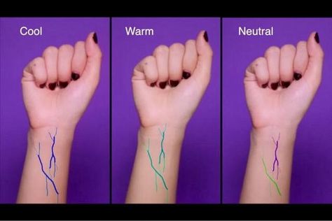 It's all in your veins! Blue veins: you have cool undertones Green veins: you have warm undertones Blue (purple) & green: you have neutral undertones Foundation Color Match, Younique Foundation, Neutral Skin, Purple Veins, Skin Tone Makeup, Tone Makeup, Neutral Skin Tone, Green Veins, Skin Undertones