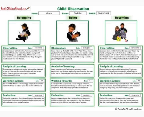 This Child Observation template can be used as a jotting record for observing a child. The Belonging, Being and Becoming template is used to take 3 qu... Jotting Observation Example, Observation Examples, Learning Stories Examples, Eylf Learning Outcomes, Aussie Childcare Network, Earth Day Drawing, Early Childhood Education Resources, Learning Development, Learning Stories