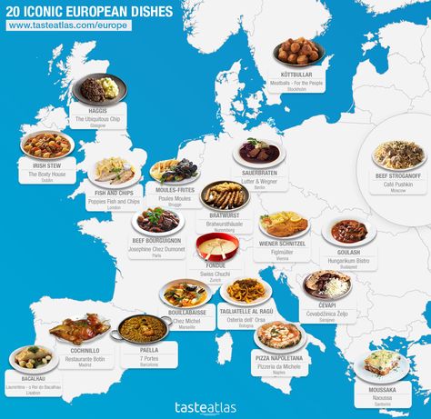 20 ICONIC DISHES YOU HAVE TO TRY IN EUROPE  Search through thousands of traditional European dishes and famous restaurants that make them best: www.tasteatlas.com/europe  What's your favorite? Traditional European Food, List Of European Countries, Foods From Different Countries, Food From France, Taste Atlas, Food In Europe, Eating European, Famous Restaurants, European Dishes