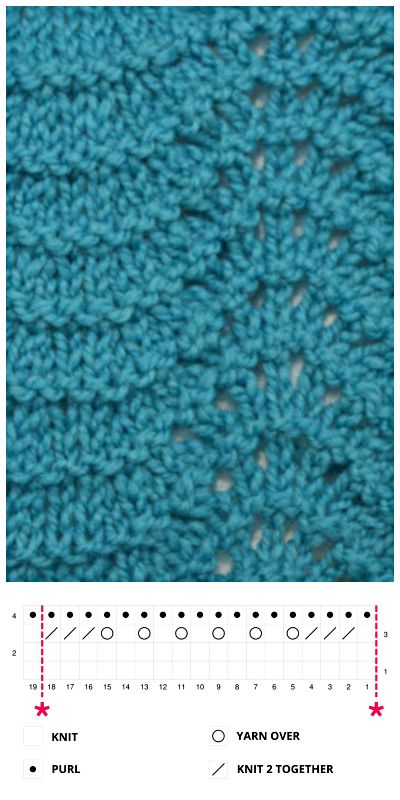 Stitch Tutorial, Knit Stitch, Elegant Christmas, Knitting Stitches, Knit Patterns, Knitting Projects, Knit Crochet, Arts And Crafts, Knitting