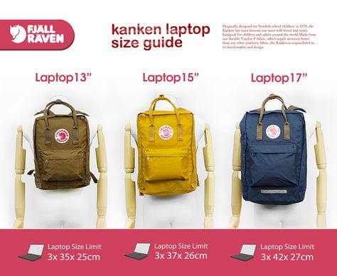 laptop 13/15/17" Kanken Travel, Kanken Laptop 15, Backpack Fjallraven, Laptop Size, Study Stuff, Fjällräven Kånken, Canvas Backpacks, Minimalist Travel, Cartoon Girl Drawing