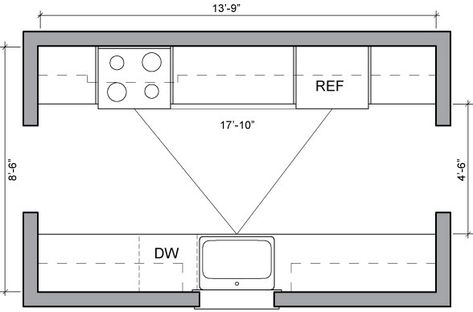 corridor kitchen Corridor Kitchen Layout, Double Galley Kitchen Layout, Double Galley Kitchen, Galley Kitchen Layout, Kitchen Floor Plan, Corridor Kitchen, House Colour, Kitchen Layouts, Shaped Kitchen