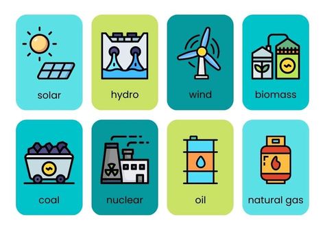 Renewable and Non-Renewable Energy Resources Flashcards Non Renewable Energy, Renewable Energy Resources, Esl English, Nonrenewable Resources, Energy Resources, Esl Teachers, English Resources, Energy Projects, Vocabulary Worksheets