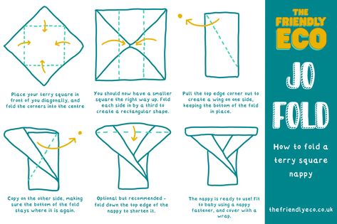 Five terry towel folds to try with reusable nappies for any age, including fit guides for newborns and toddlers. How to fold a terry square using the jo fold method for beginners. Printable download sheets included for parents. A UK Guide to terry towel hacks from a cloth bum mum. Towel Folds, Cloth Nappy, Reusable Wipes, Reusable Nappies, Terry Towelling, Origami Folding, Cloth Nappies, How To Fold, Small Baby