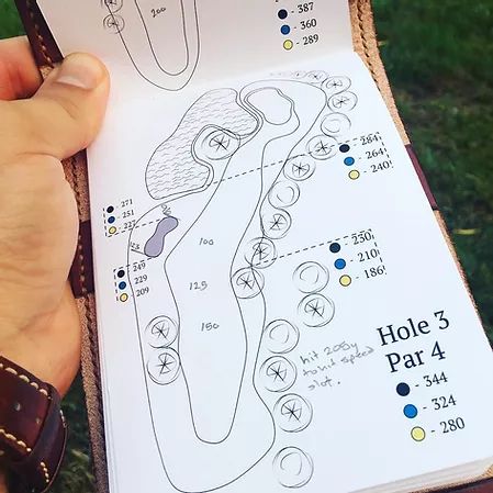 Golf Yardage Book, Diy Golf, Golf Course Photography, Book Tutorial, Golf Diy, Golf Score, Golf Inspiration, Golf Rules, Golf Lessons